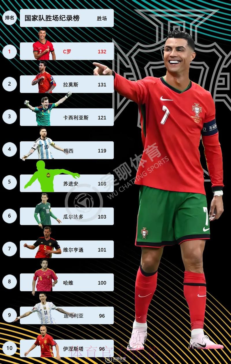 最新世界杯克罗地亚C罗赛事预测全解析 最新世界杯克罗地亚C罗赛事预测全解析