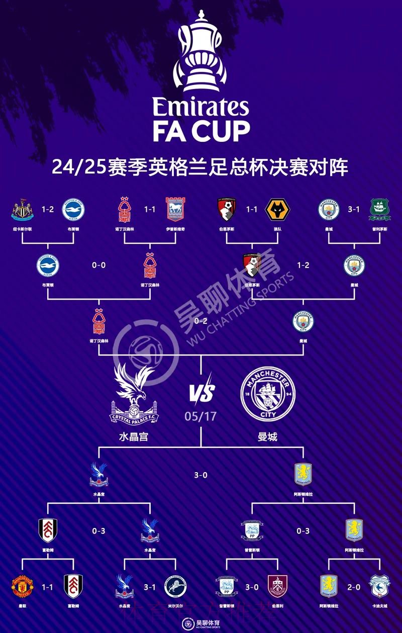 世界杯英格兰格列兹曼赛程分析全解析