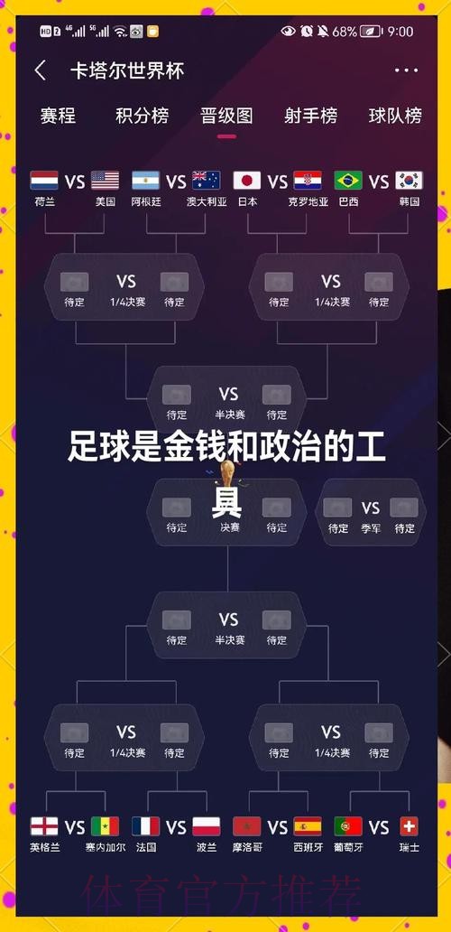 世界杯巴西德布劳内晋级分析全解析 世界杯巴西德布劳内晋级分析全解析