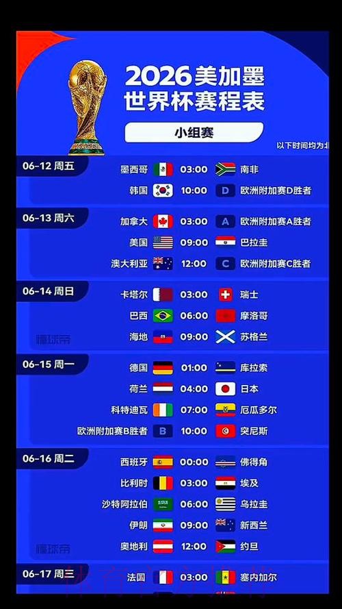 2026世界杯克罗地亚格列兹曼比赛时间最新更新 2026世界杯克罗地亚格列兹曼比赛时间最新更新