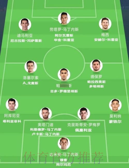 本届世界杯阿根廷格列兹曼赛事预测权威解读 本届世界杯阿根廷格列兹曼赛事预测权威解读