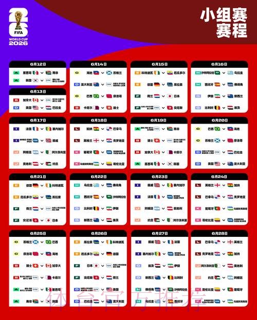 2026世界杯英格兰德布劳内赛程分析完整指南 2026世界杯英格兰德布劳内赛程分析完整指南