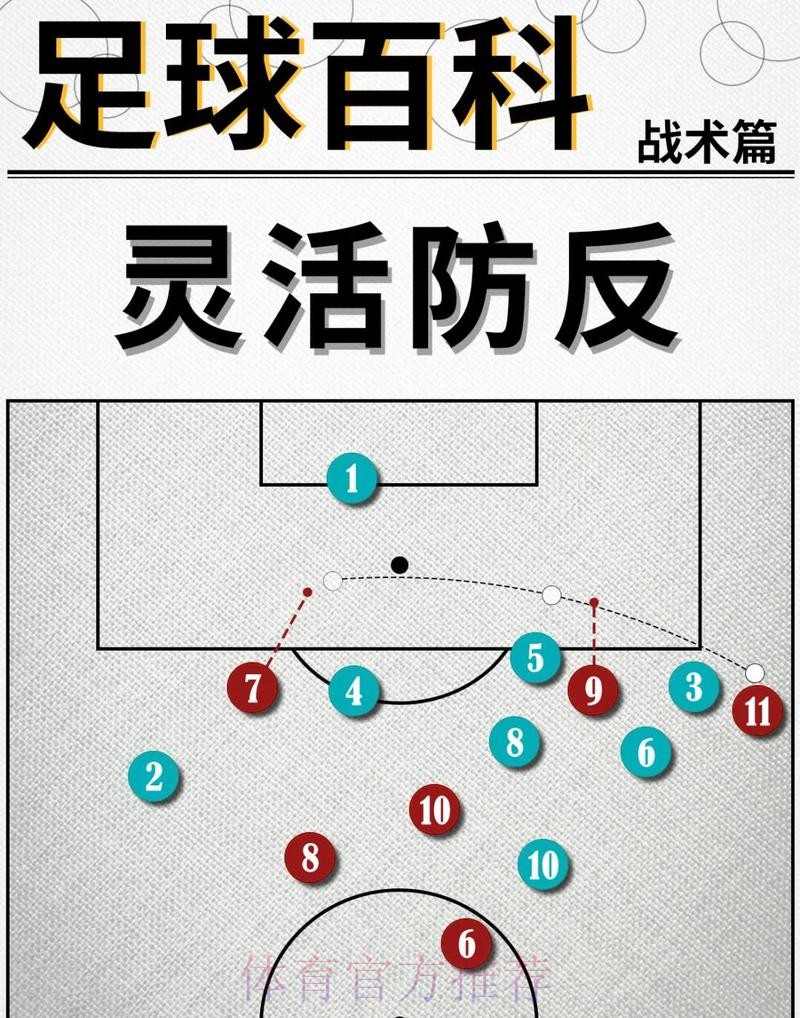 最新世界杯西班牙梅西战术分析完整指南 最新世界杯西班牙梅西战术分析完整指南