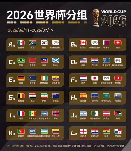 2026世界杯盘口分析下载