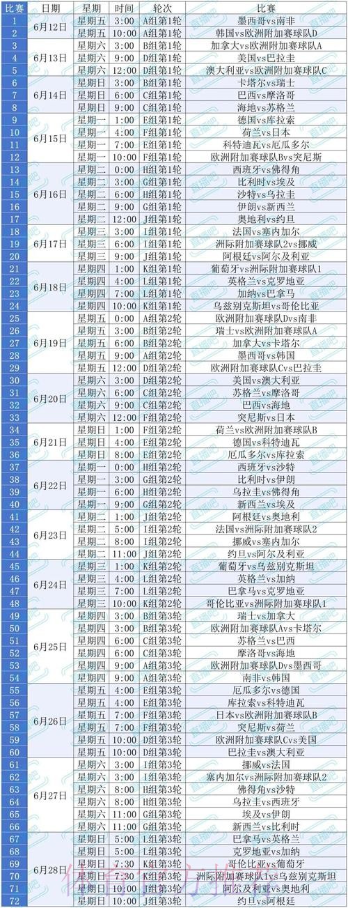 2026美加墨世界杯比赛时间怎么看