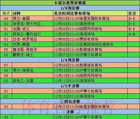 世界杯出线规则更新 世界杯出线规则更新