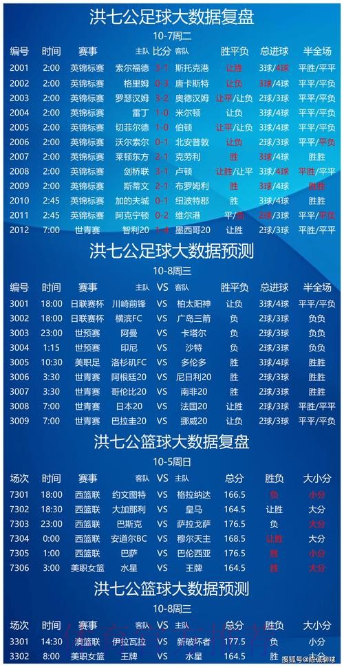 世界杯专家预测地址 世界杯专家预测地址