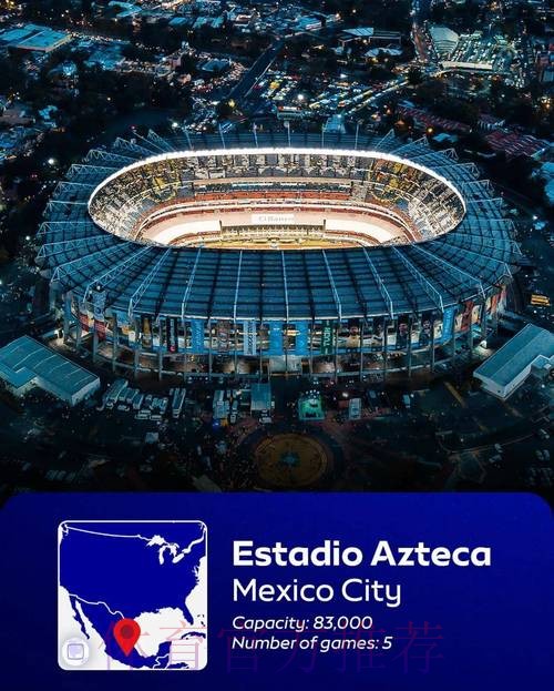 2026世界杯北美举办城市 2026世界杯北美举办城市