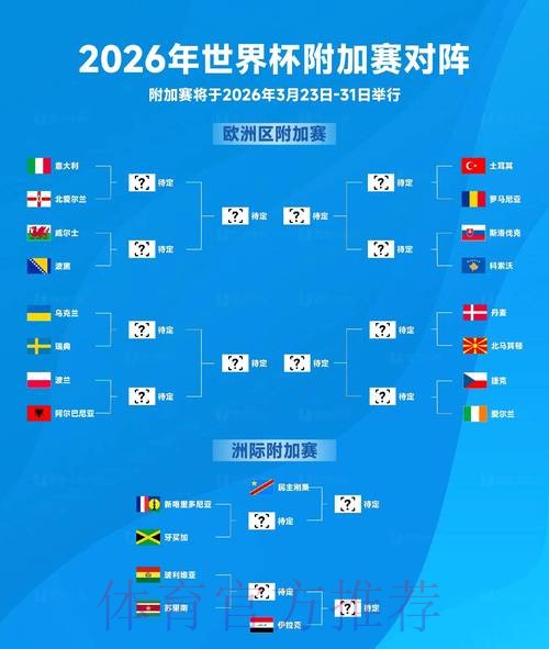 2026世界杯盘口分析怎么看 2026世界杯盘口分析怎么看