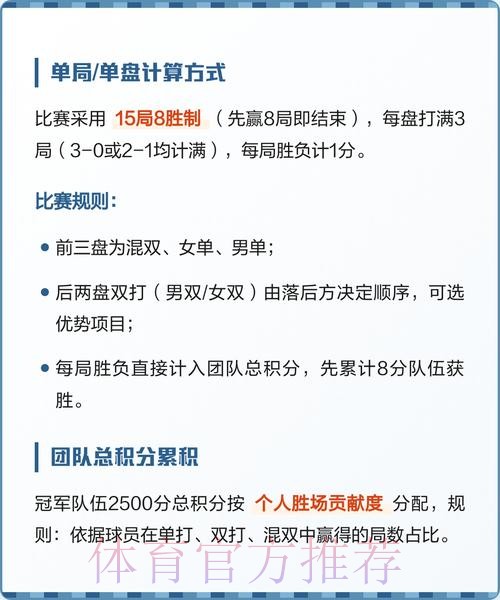 世界杯积分规则怎么看