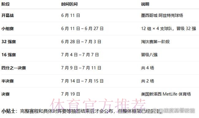2026世界杯直播入口几点开始