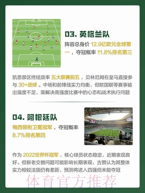 2026世界杯投注：专业分析与预测